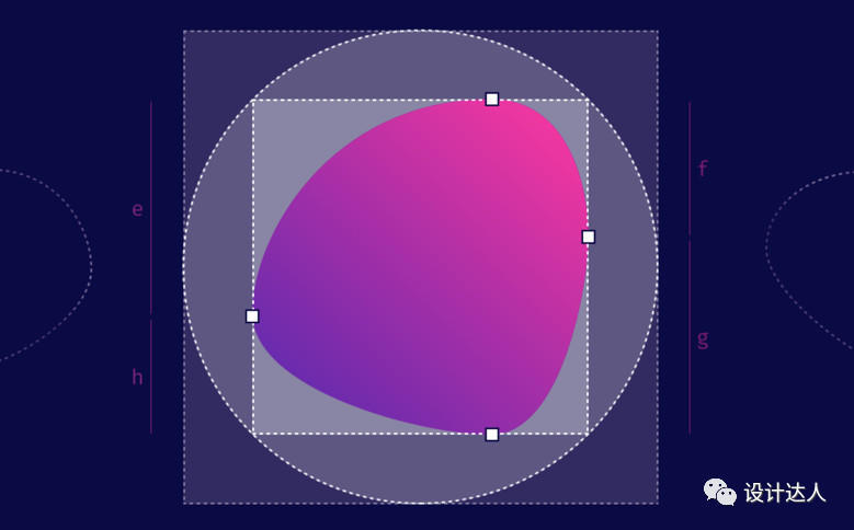 CSS border-radius 新玩法(含可视化生成工具)