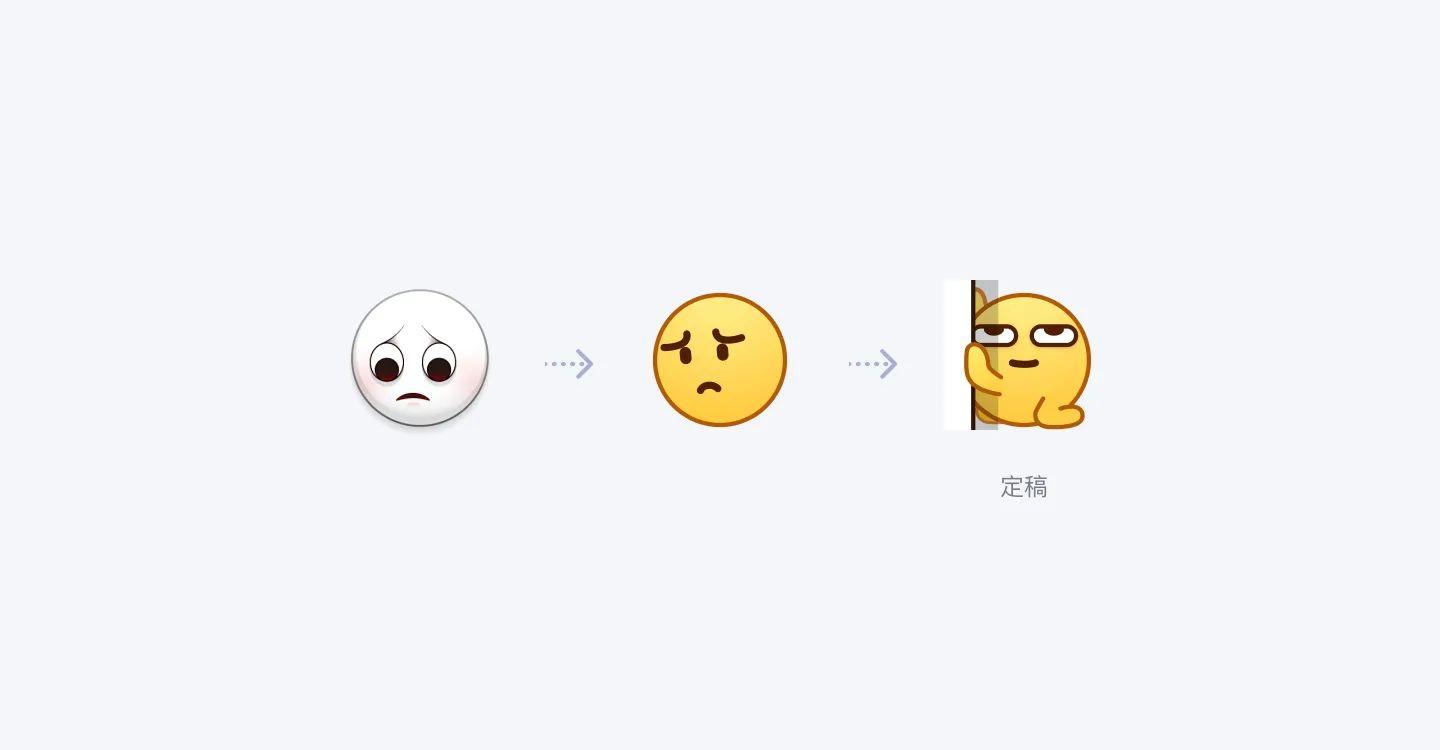 表情设计与优化（雪球APP表情设计升级过程）