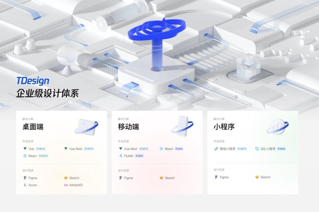 7000字干货！写给新手的设计系统入门指南