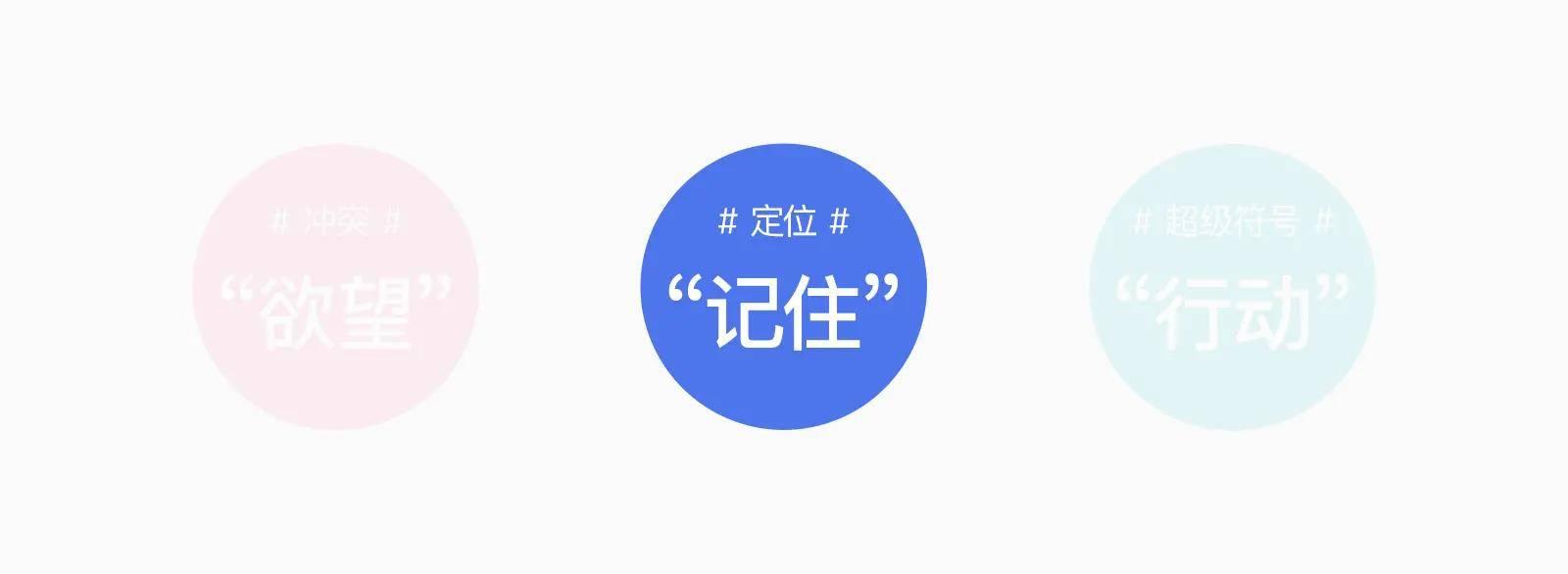 设计营销学：冲突、定位和超级符号