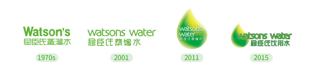 屈臣氏饮用水LOGO升级！更饱满的水滴设计